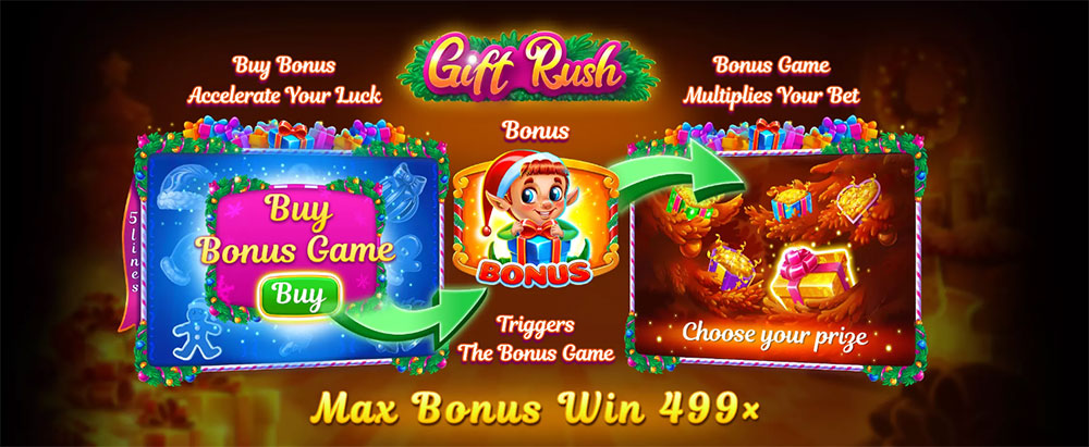 Gift Rush Oyunu. 